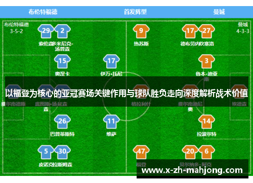 以福登为核心的亚冠赛场关键作用与球队胜负走向深度解析战术价值