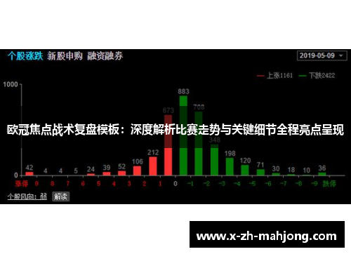 欧冠焦点战术复盘模板：深度解析比赛走势与关键细节全程亮点呈现