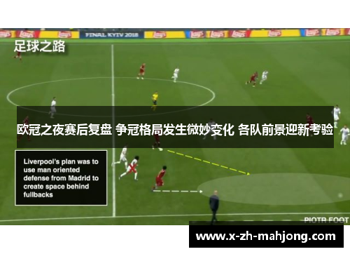 欧冠之夜赛后复盘 争冠格局发生微妙变化 各队前景迎新考验