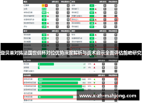 登贝莱对阵法国世俱杯对位优势深度解析与战术启示全面评估前瞻研究