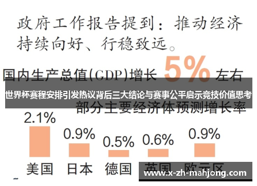 世界杯赛程安排引发热议背后三大结论与赛事公平启示竞技价值思考