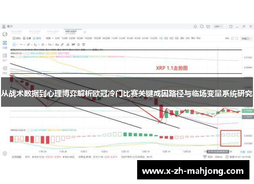 从战术数据到心理博弈解析欧冠冷门比赛关键成因路径与临场变量系统研究 从战术数据到心理博弈解析欧冠冷门比赛关键成因路径与临场变量系统研究