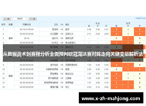 从数据战术到赛程分析全面预判欧冠淘汰赛对阵走向关键变量解析法 从数据战术到赛程分析全面预判欧冠淘汰赛对阵走向关键变量解析法
