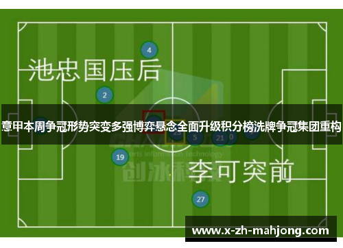 意甲本周争冠形势突变多强博弈悬念全面升级积分榜洗牌争冠集团重构 意甲本周争冠形势突变多强博弈悬念全面升级积分榜洗牌争冠集团重构