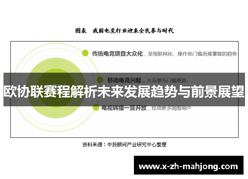 欧协联赛程解析未来发展趋势与前景展望 欧协联赛程解析未来发展趋势与前景展望