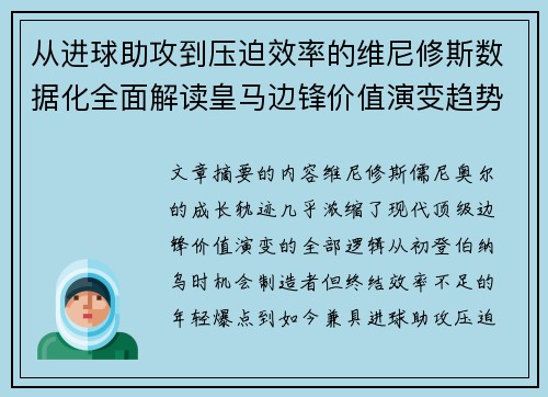 从进球助攻到压迫效率的维尼修斯数据化全面解读皇马边锋价值演变趋势